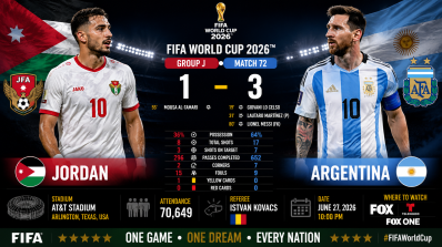 Jordan 1–3 Argentina, AT&amp;T Stadium, attendance 70,649, and referee Istvan Kovacs.